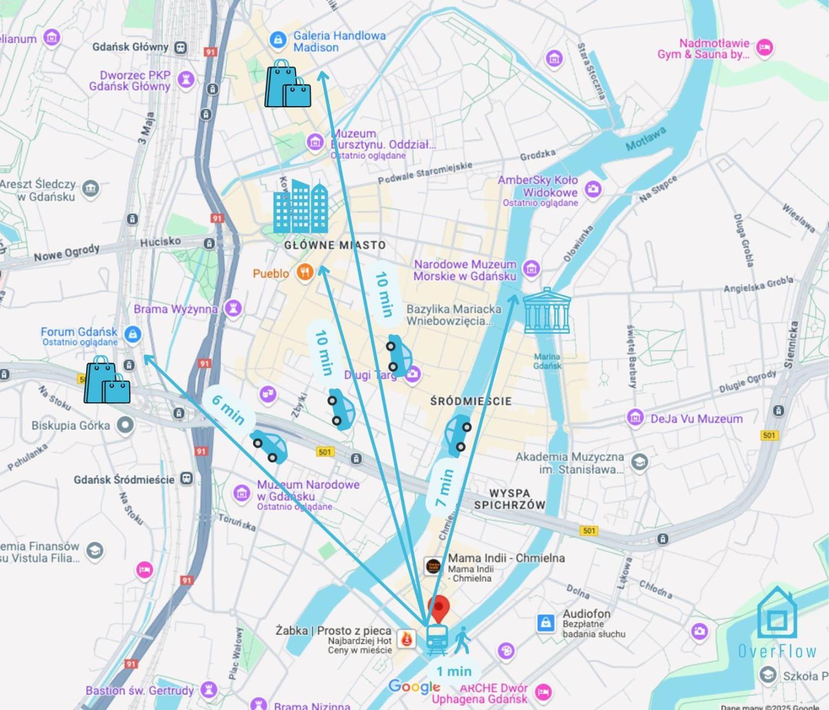Hub Room - Charming Place, 5 Minutes To Gdansk Old Town Экстерьер фото